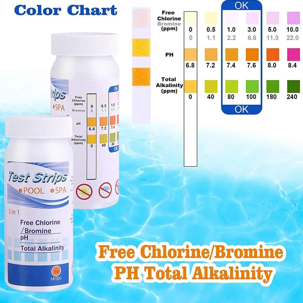 50pcs Chlorine PH Test Strips  – Water Testing Kit recenzja i cena
