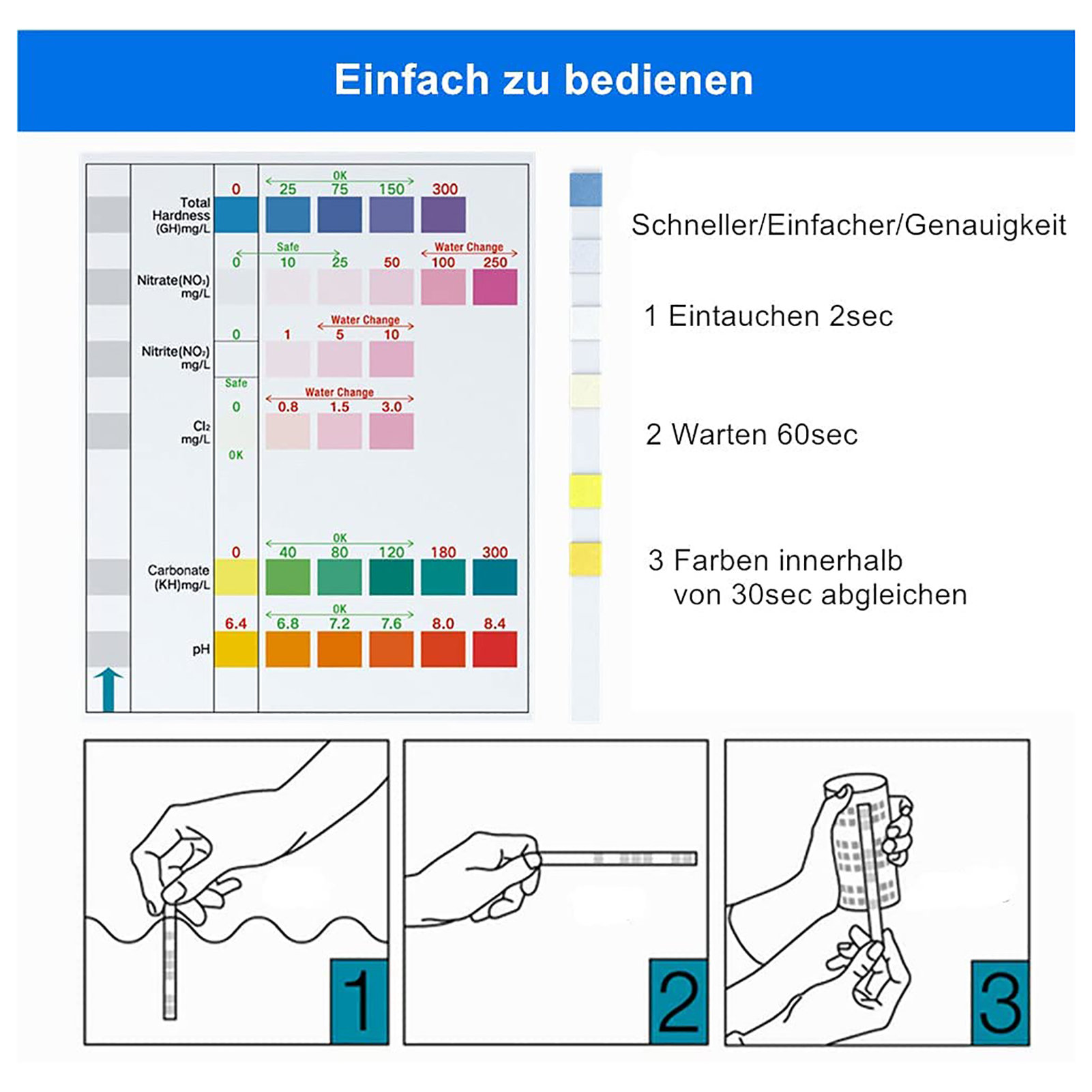100pcs 6-in-1 Water Quality Te – Water Testing Kit recenzja i cena
