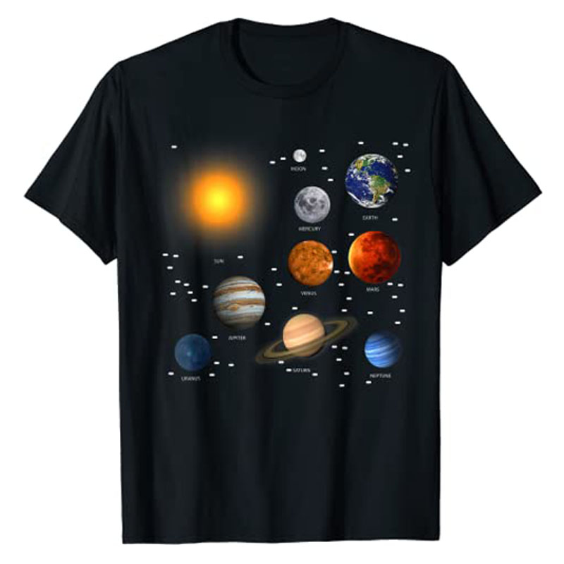 Our Solar System, Science Educ – Hobby Is Science recenzja i cena