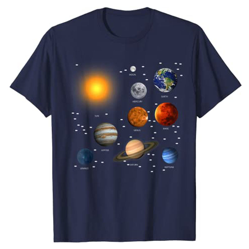 Our Solar System, Science Educ – Hobby Is Science recenzja i cena
